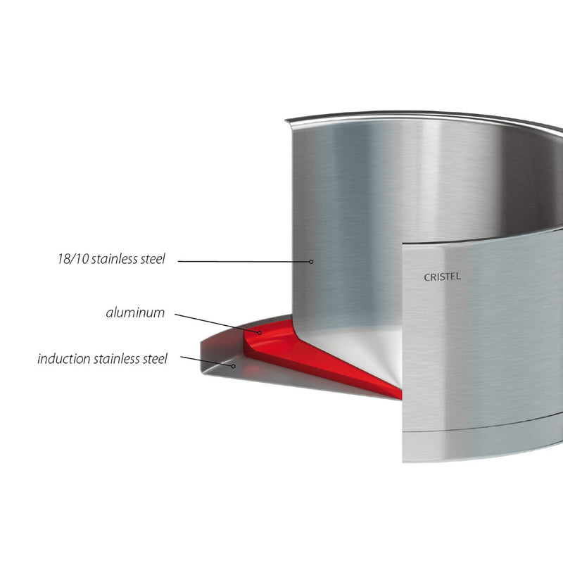 Cristel 18/10 stainless steel and aluminum lays